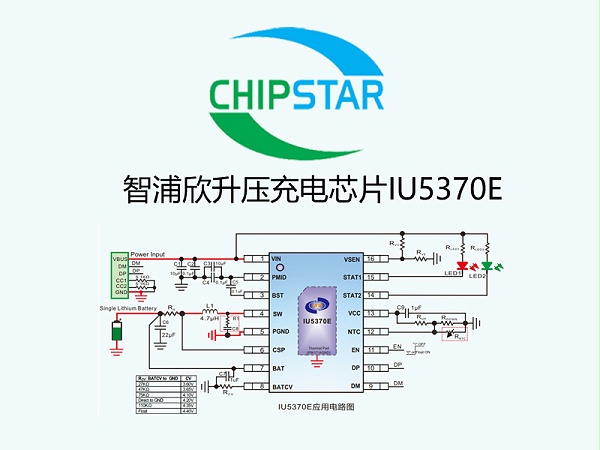 智普欣升压充电产品IU5370E产品应用