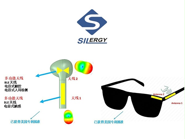 矽力杰SAR Sensor智能耳机眼镜解决方案