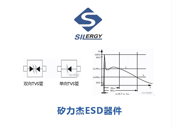 矽力杰ESD产品应用