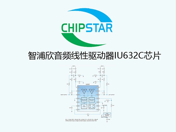 智普欣IU632C机顶盒麦克风声卡的产品应用