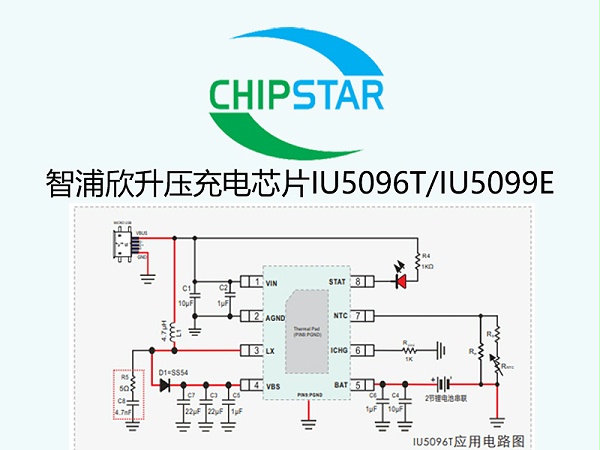 智普欣升压充电产品IU5096T和IU5099E产品应用